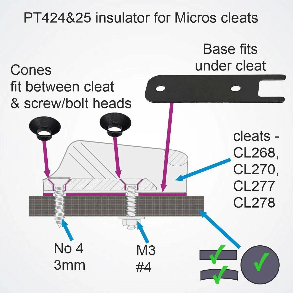 Clamcleat Insulators For Mk2 Racing Junior Cleats - PT420&21/R Pack of 4