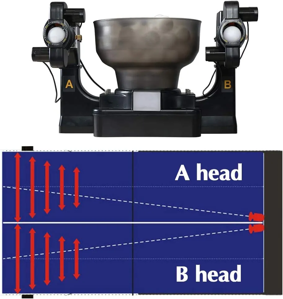 Ping Pong Robot Machine with 36 Different Spin Balls for Training